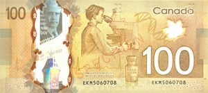 الدولار الكندي